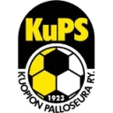 KuPS logo